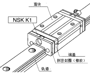 NSK K1の構造